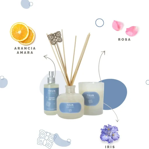 THUN Diffusore Under the Sky 200 ml* Diffusori