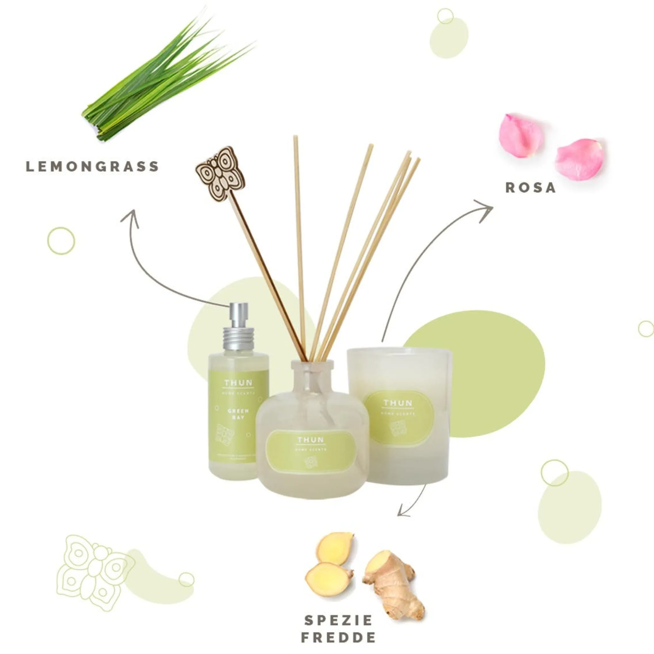 THUN Spray per ambiente Green Bay 125 ml* Profumatori